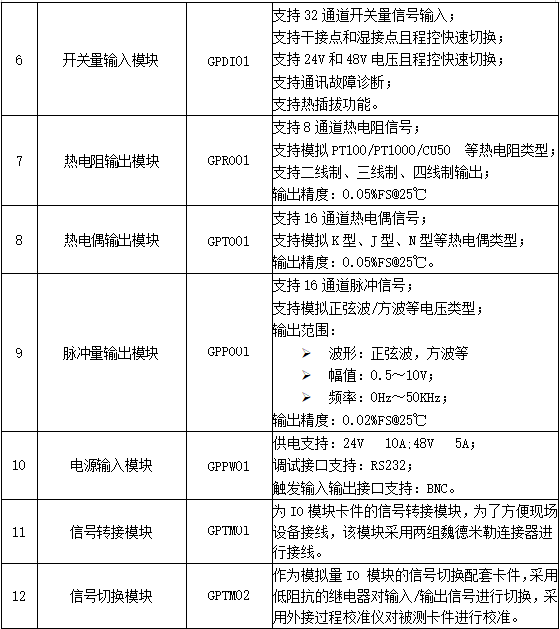 1762407638253325.png 参数2.png