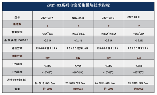 1762412639217690.png 1762412639217690.png